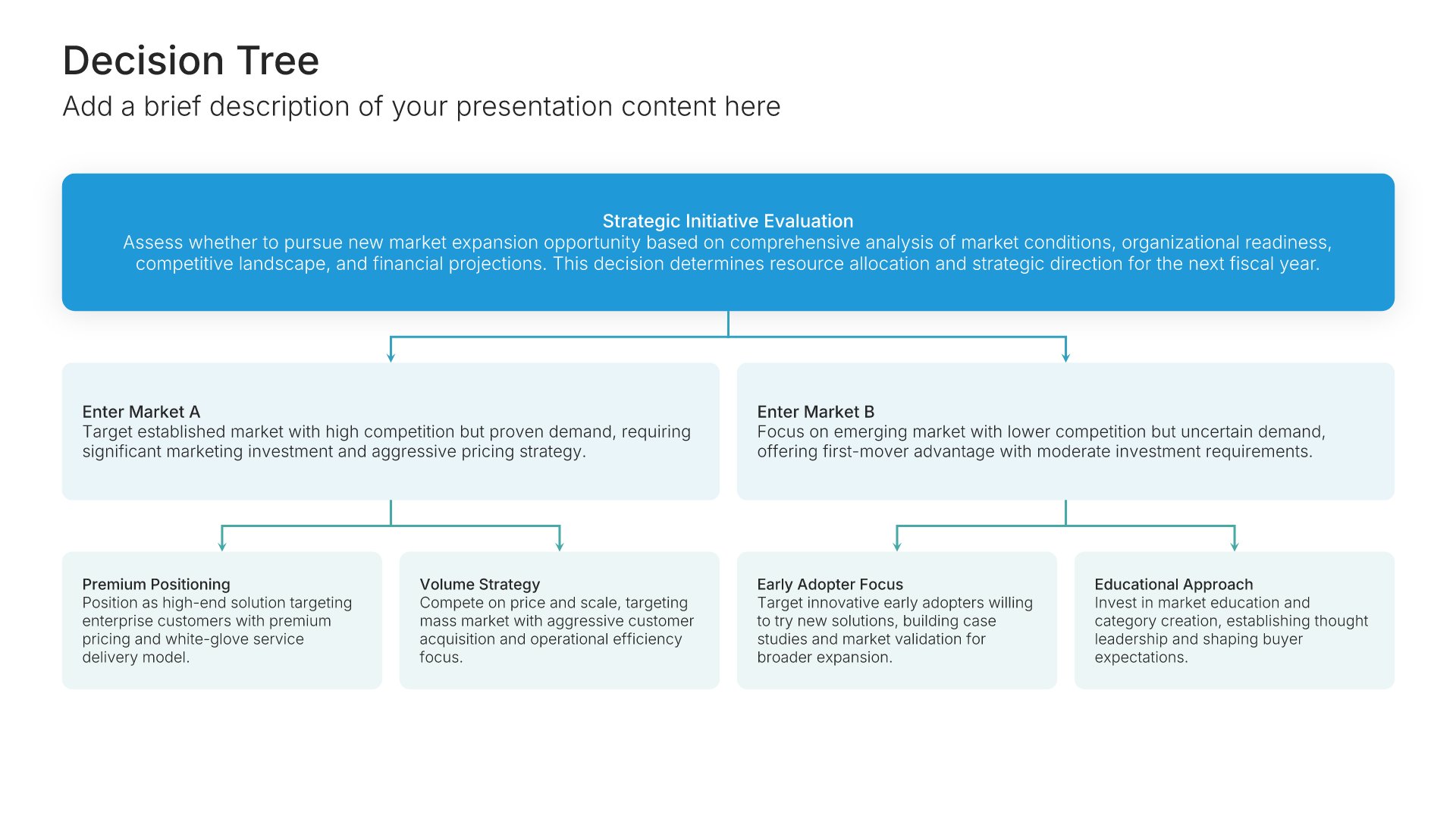 Decision tree slide template, layout 01