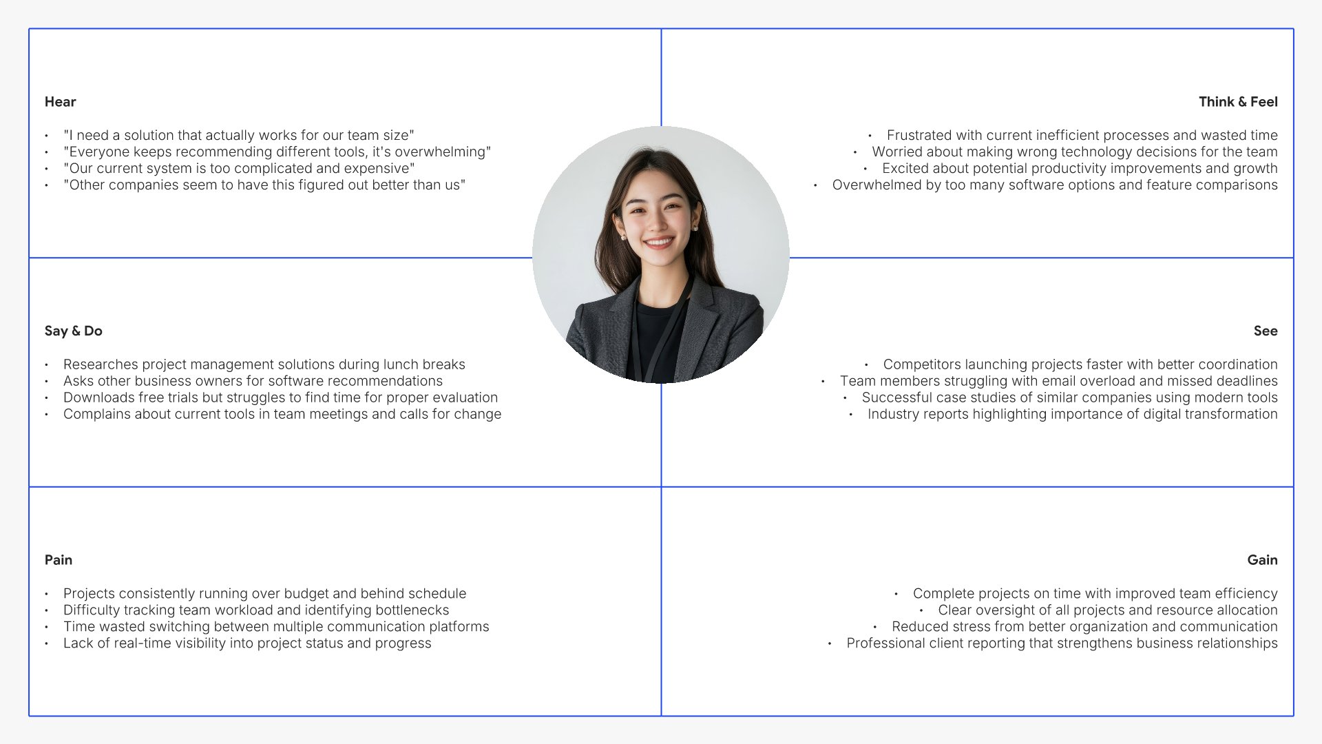 Layout 01 (Minimal)
