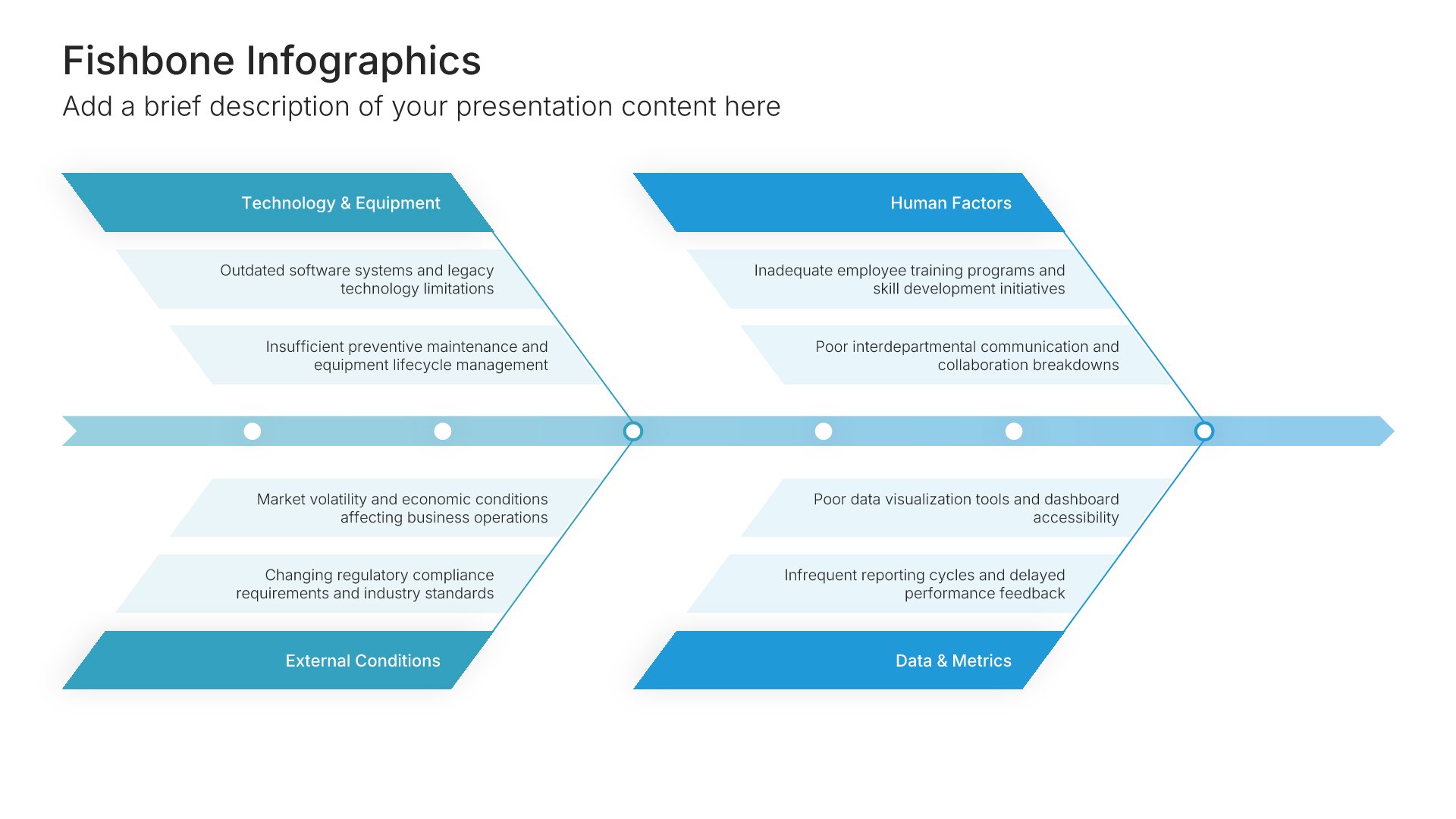 Fishbone diagram template slide, layout 01
