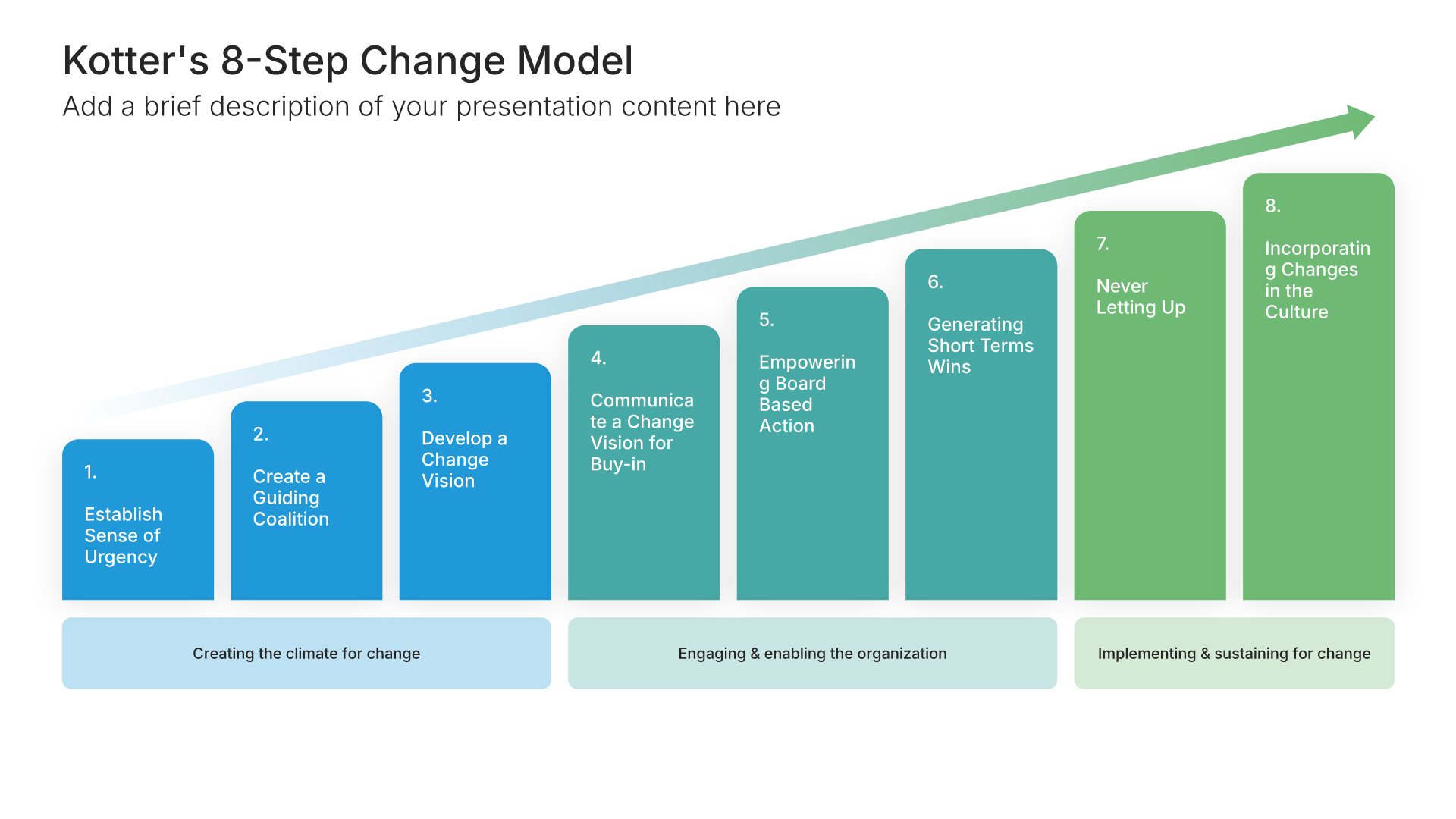 Kotter's 8 step change model template slide, layout 01