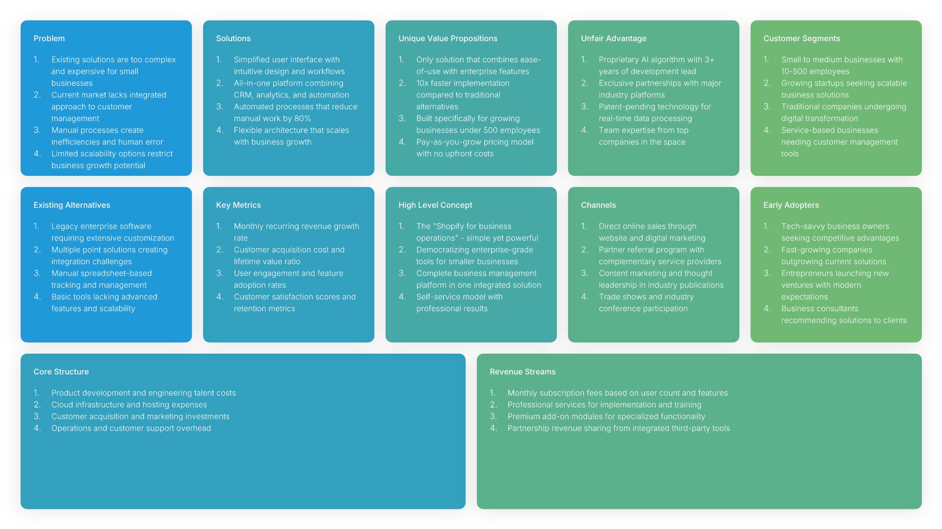 Layout 03 (Modern)