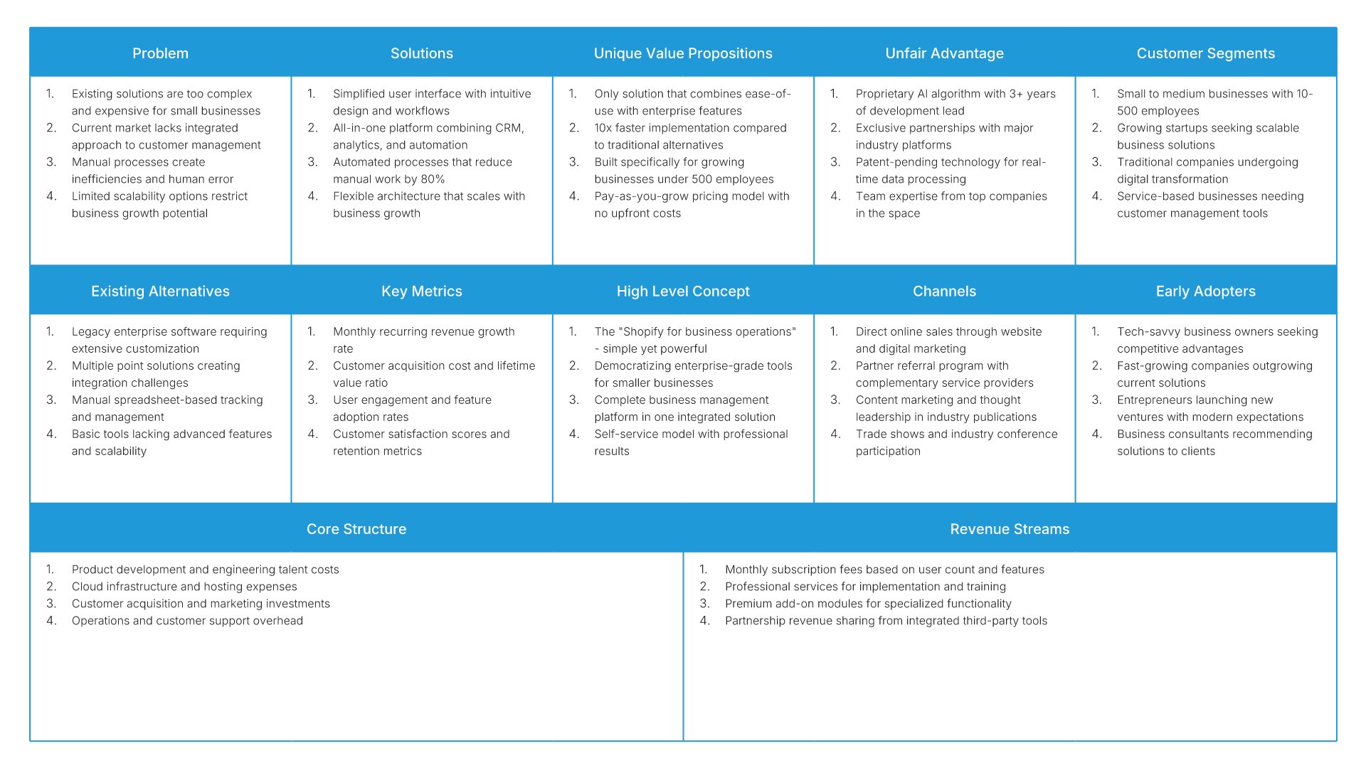 Layout 02 (Modern)