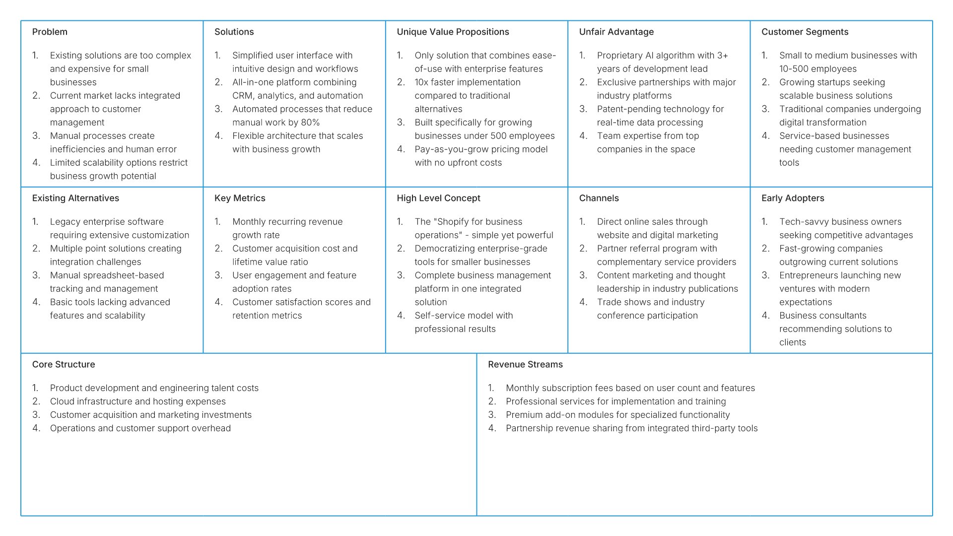 Lean canvas template slide, layout 01