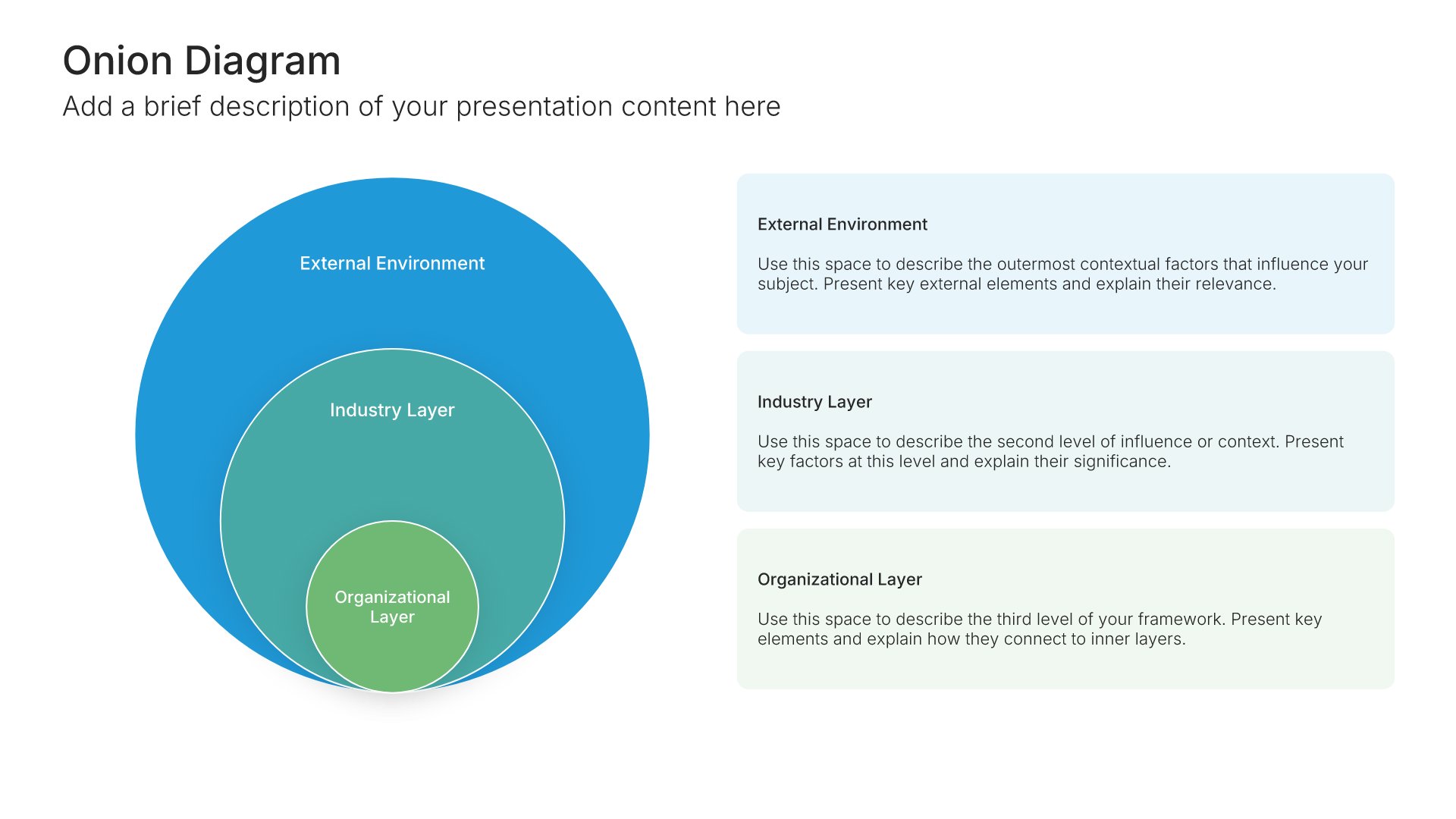 Onion diagram slide, layout 01