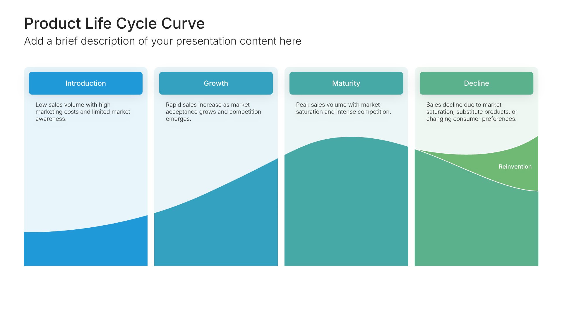 Product life cycle template slide, layout 01