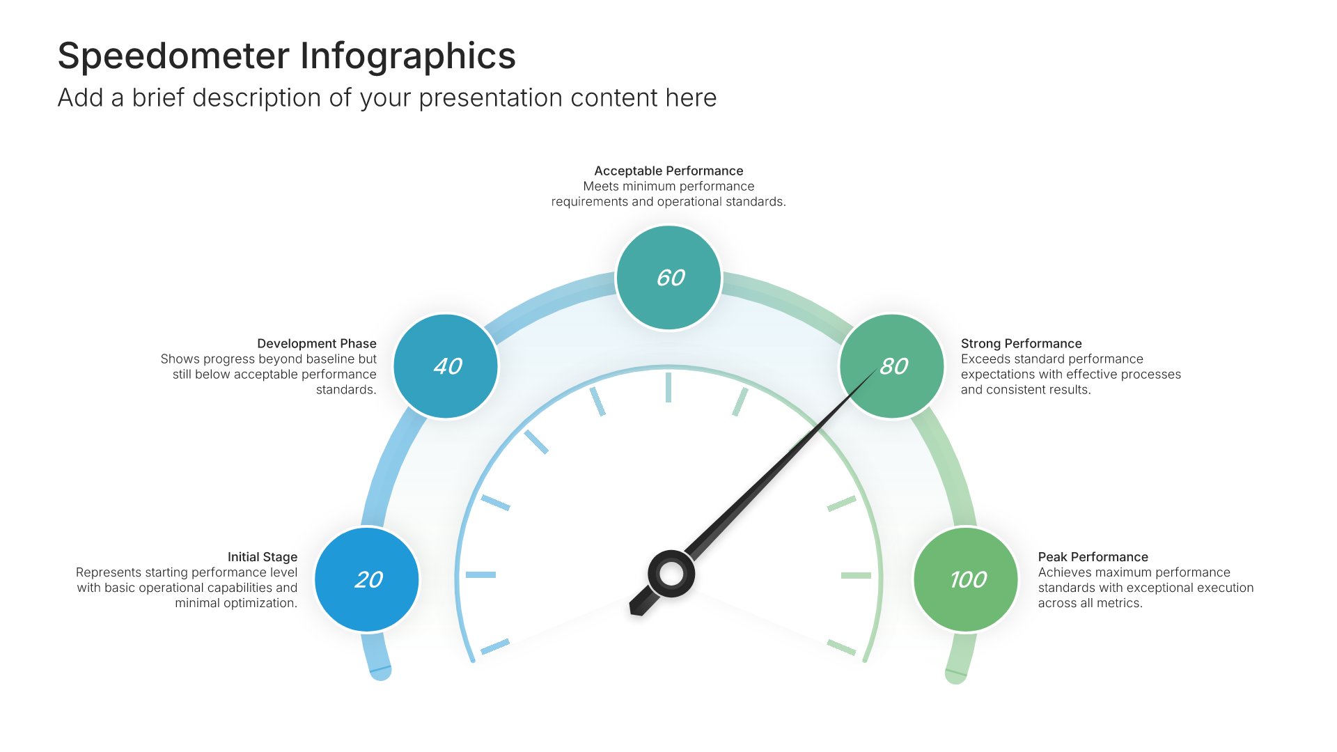 Speedometer infographic slide, layout 01