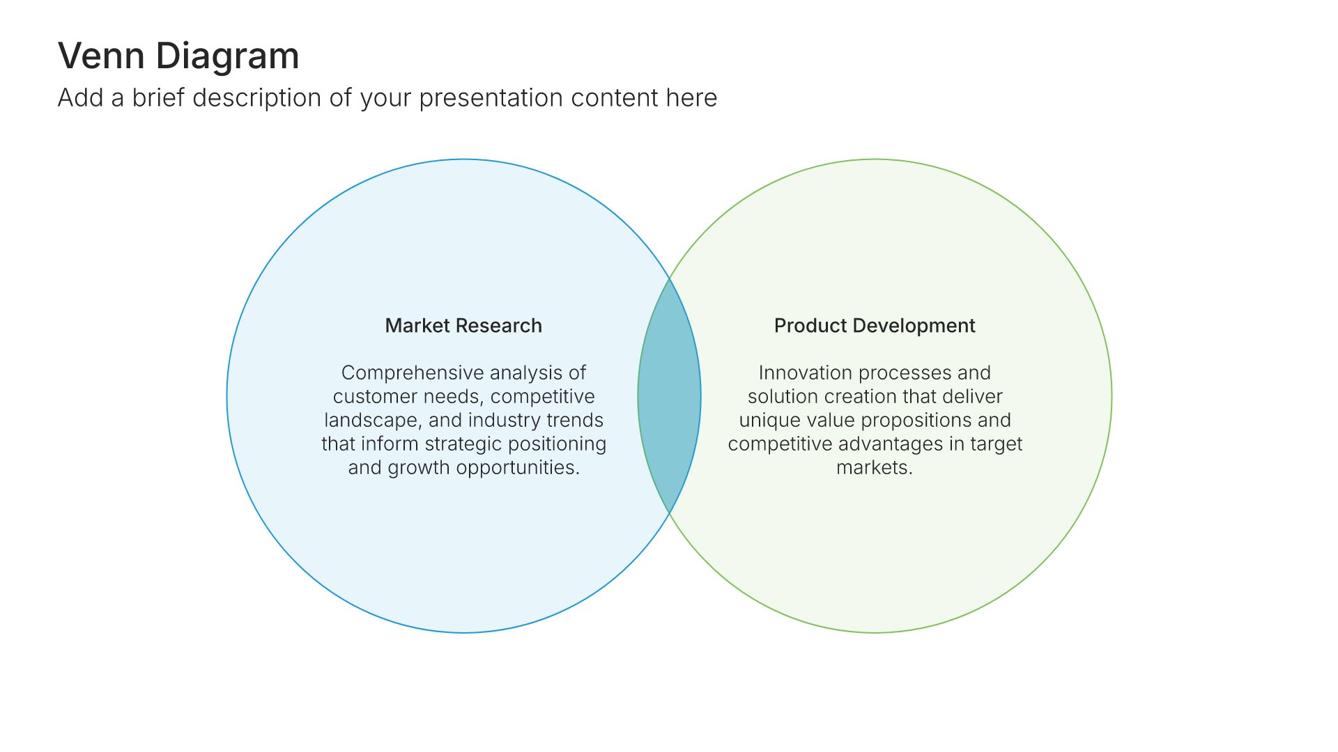 Venn diagram slide template, layout 01